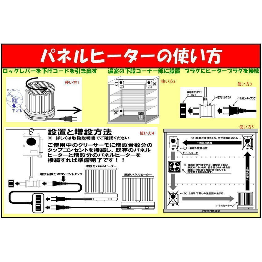昭和精機 園芸温室用 パネルヒーター 150W (温室用ヒーター単体・増設用) SP-150 - 1