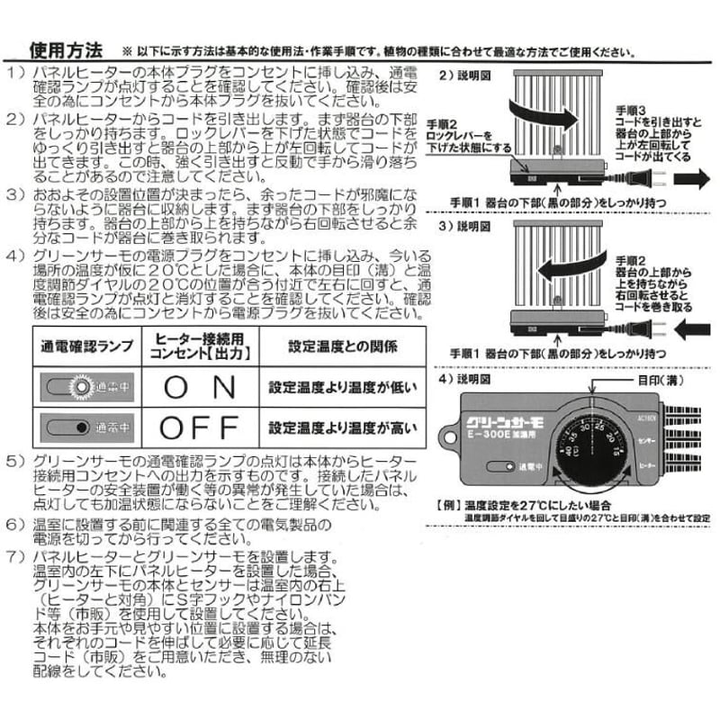 昭和精機工業 パネルヒーター 250W(Eサーモ付) SPE-250 新製品 発根