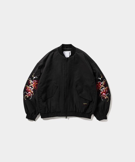 CATEGORY Item : Outer | improve