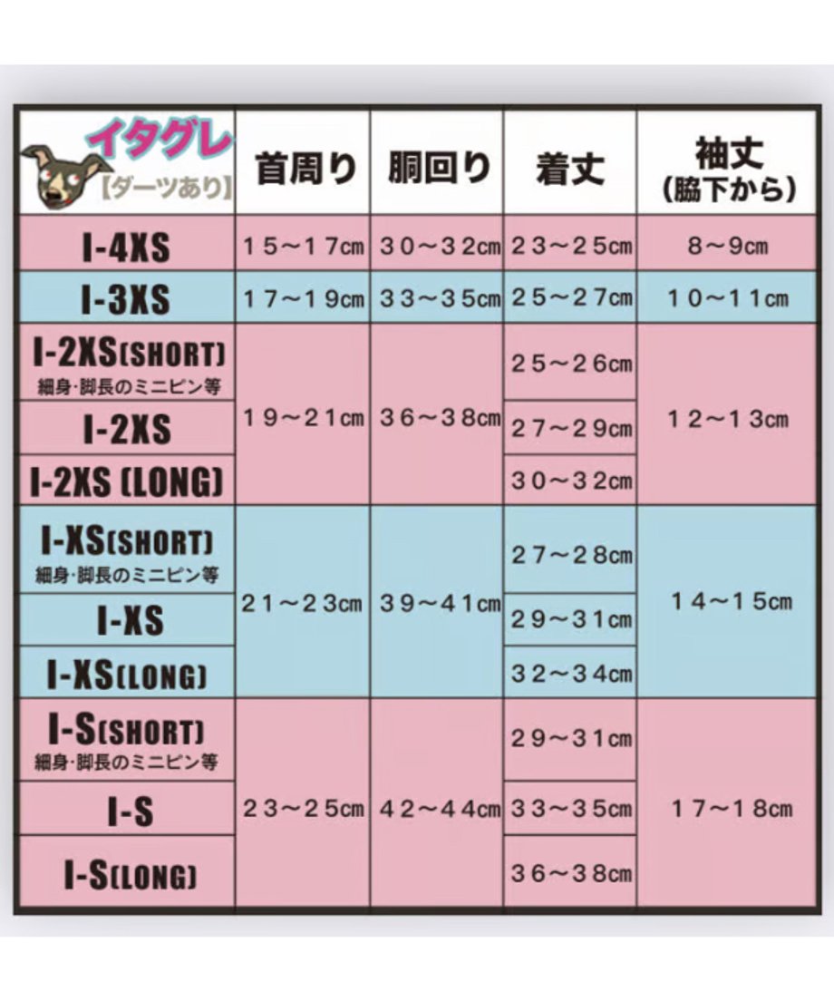 651e41357570b10030f1e220