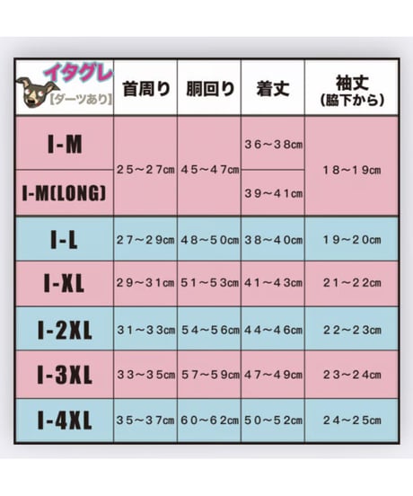おきなわ〜んず！