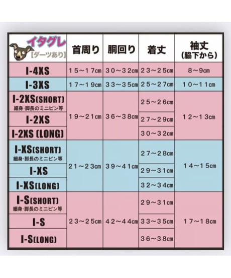 おきなわ〜んず！