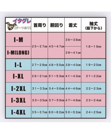 わんちゃん最高No.1【2026】