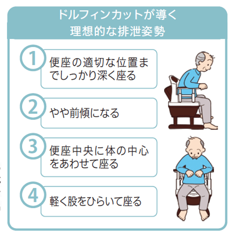 安寿 ポータブルトイレ ジャスピタ 標準タイプ（商品番号：201-T0818