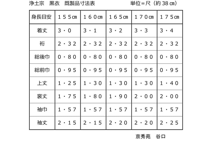 浄土宗 黒衣(ポリ羽二重) 既製品(明) | 京秀苑 谷口