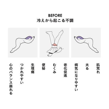 YUTANPO 365　(温活サプリメント)