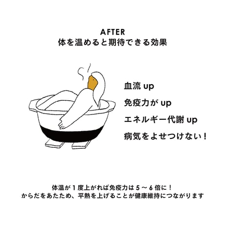YUTANPO365（温活サプリメント)　定期便【いつでも送料無料】