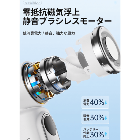 【N821】冷却プレート付きハンディファン ミニ ファン ポータブル 扇風機 クリップ 式 携帯 扇風機 手持ち ポータブル ファン