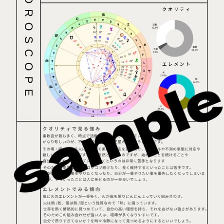 【星の核心】ネイタル・グランドリーディング