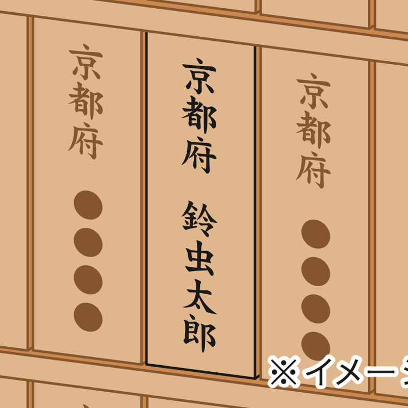 ネームプレート掲示（＋新しい本堂の特別拝観券付） | 鈴虫寺