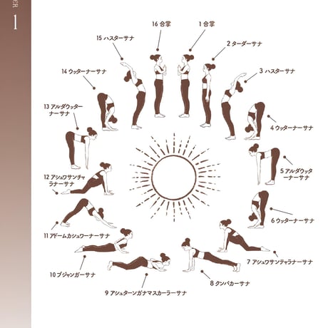チャクラの教科書 特装版