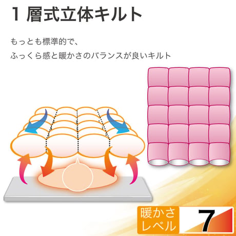 羽毛布団 打ち直し 標準仕上げ