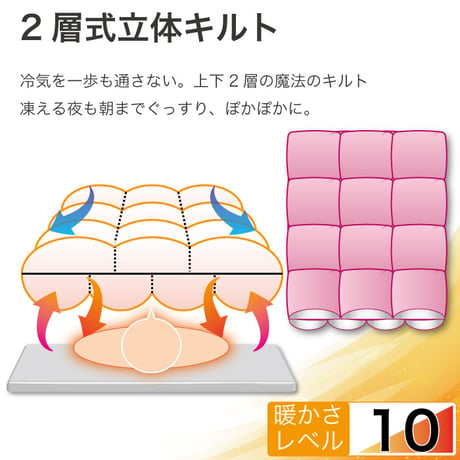 羽毛布団 打ち直し プレミアム保温仕上げ