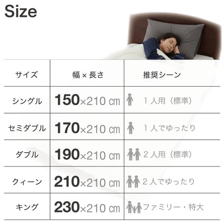 羽毛布団 打ち直し プレミアム保温仕上げ
