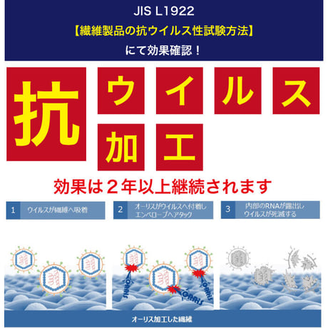 羽毛布団 打ち直し オプション 抗ウイルス加工