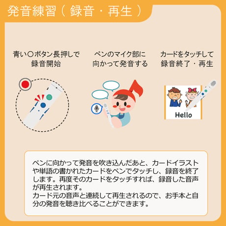 オトデルペン用　文部科学省 小学校外国語活動教材「Let's Try! 」向け 英語フラッシュカード　（オトデルペンは付属していません）