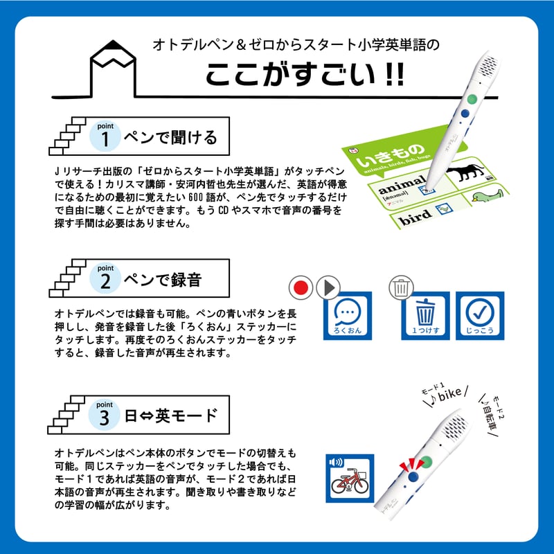 オトデルペン ゼロからスタート小学英単語 基本セット | 音声