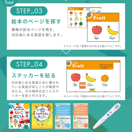 オトデルペン　英語もののなまえ絵じてん　基本セット