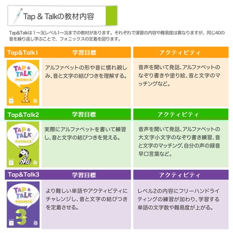 オトデルペン+Tap&Talk3セット