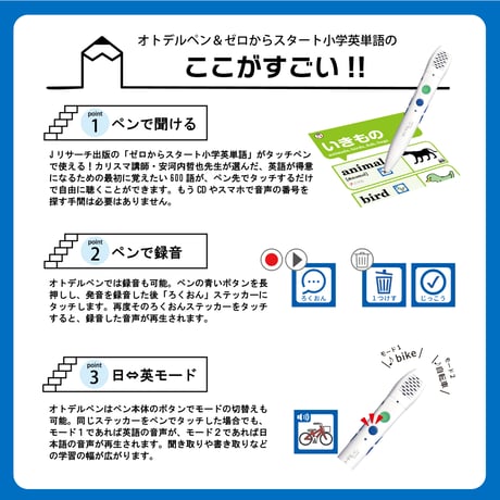 オトデルステッカー ゼロからスタート小学英単語（単品）