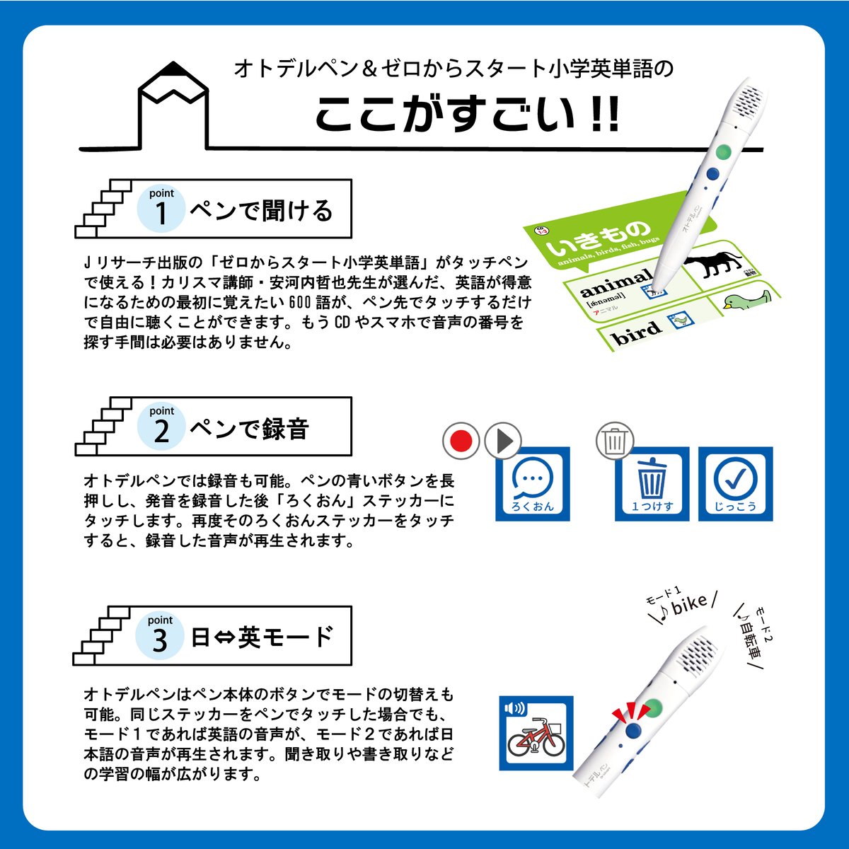 英単語発音セット☆ ピコトレ ソニック SONiC 英単語 小学生 英語 学習 おもちゃ 子供 勉強