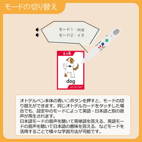 オトデルペン用　文部科学省 小学校外国語活動教材「Let's Try! 」向け 英語フラッシュカード　（オトデルペンは付属していません）