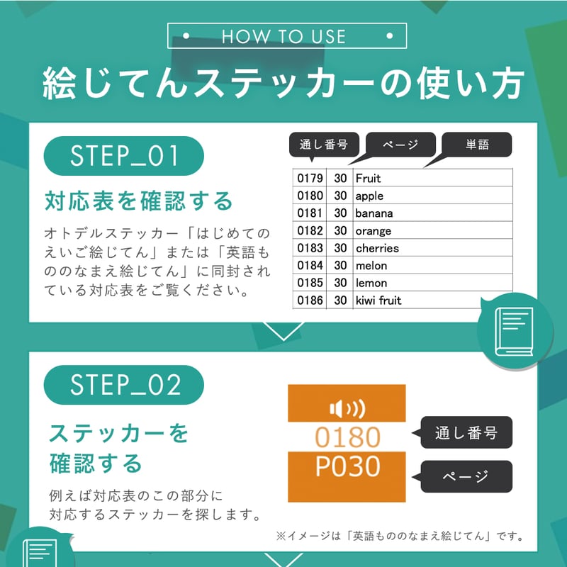 オトデルペン はじめてのえいご絵じてん 基本セット | 音声ペン