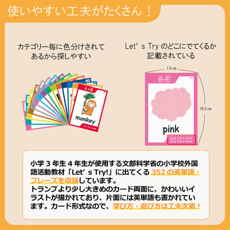 オトデルペン用　文部科学省 小学校外国語活動教材「Let's Try! 」向け 英語フラッシュカード　（オトデルペンは付属していません）