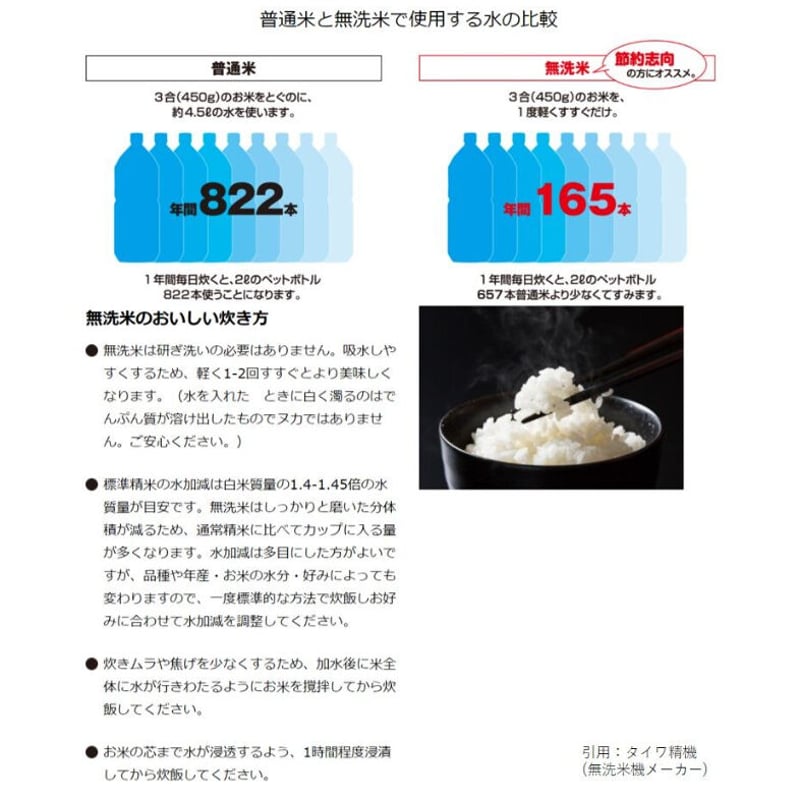 令和6年産米 | 只平農販-公式webショップ