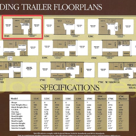 1994 Forest River Skamper Folding Trailers 114C