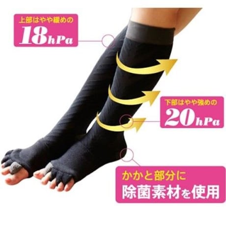 医療着圧ソックス　アシリラ　足指オープナーセット