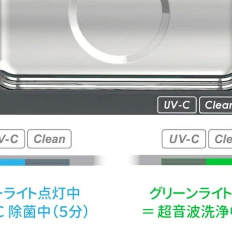 UV-C超音波洗浄器