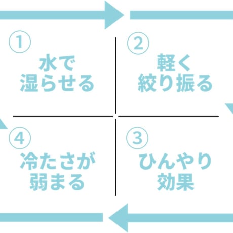 クールリング　レギュラーサイズ