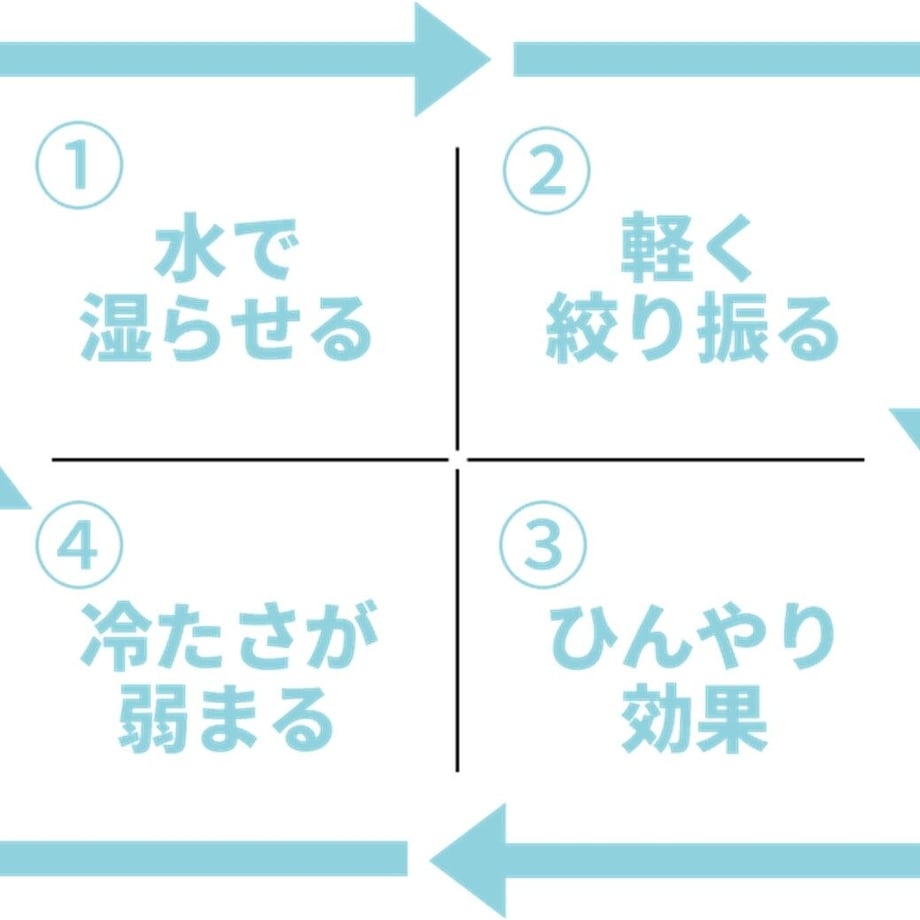 60ae113a0e24037686fa6fac