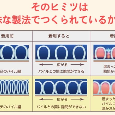 ミーテ　軽やかシルクコットン
