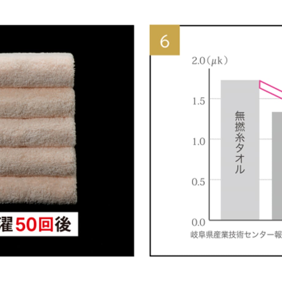 609ce169df62a9455422412f
