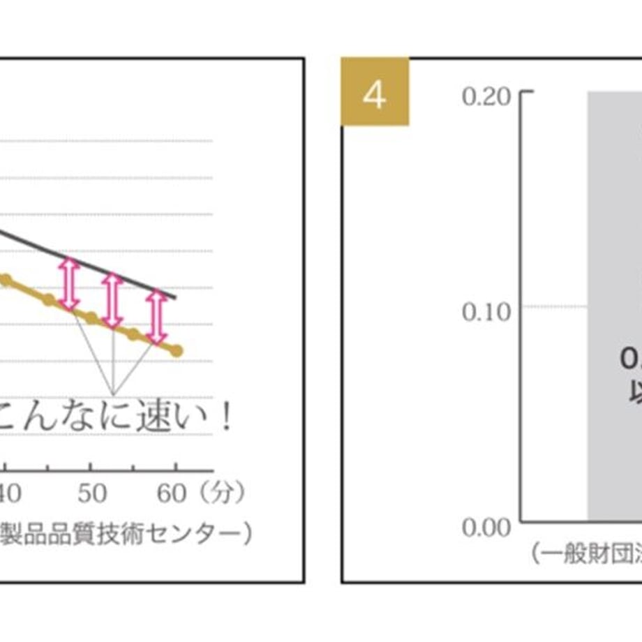 609cbd50c9827a76c69957f0