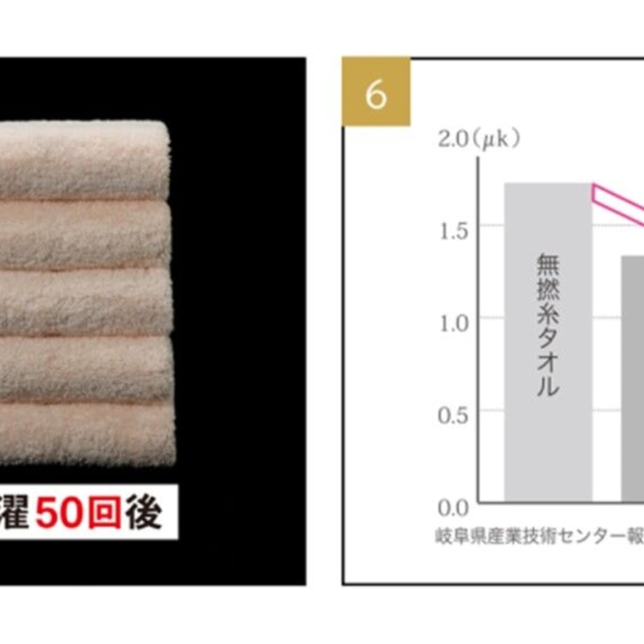 609cbd50c9827a76c69957f0