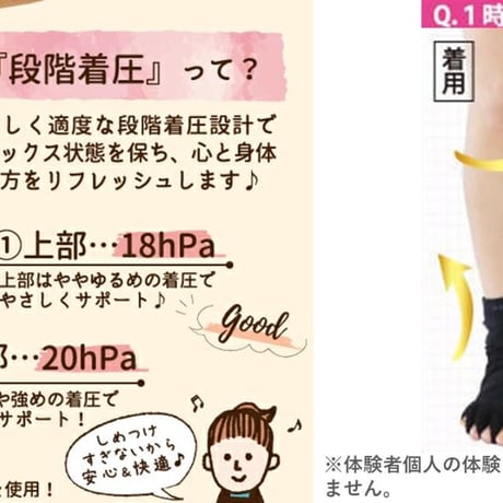 医療着圧ソックス　アシリラ　足指オープナーセット