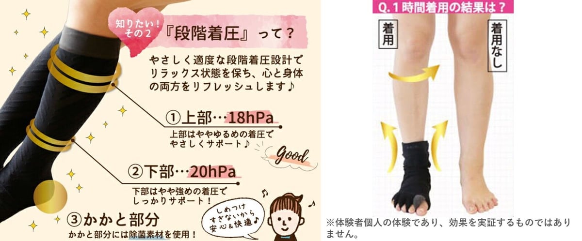 医療着圧ソックス アシリラ 足指オープナーセット | ど～なん屋