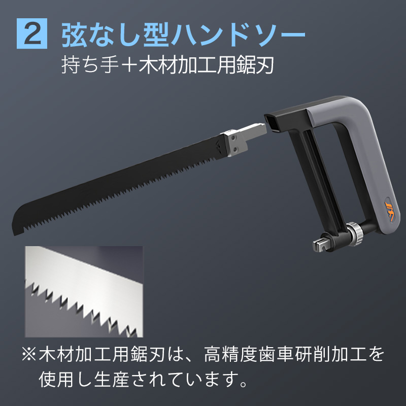 工具、ノコギリセット 多機能 万能ノコギリセット JIMIBOX X1-G JIMIHOME 工具