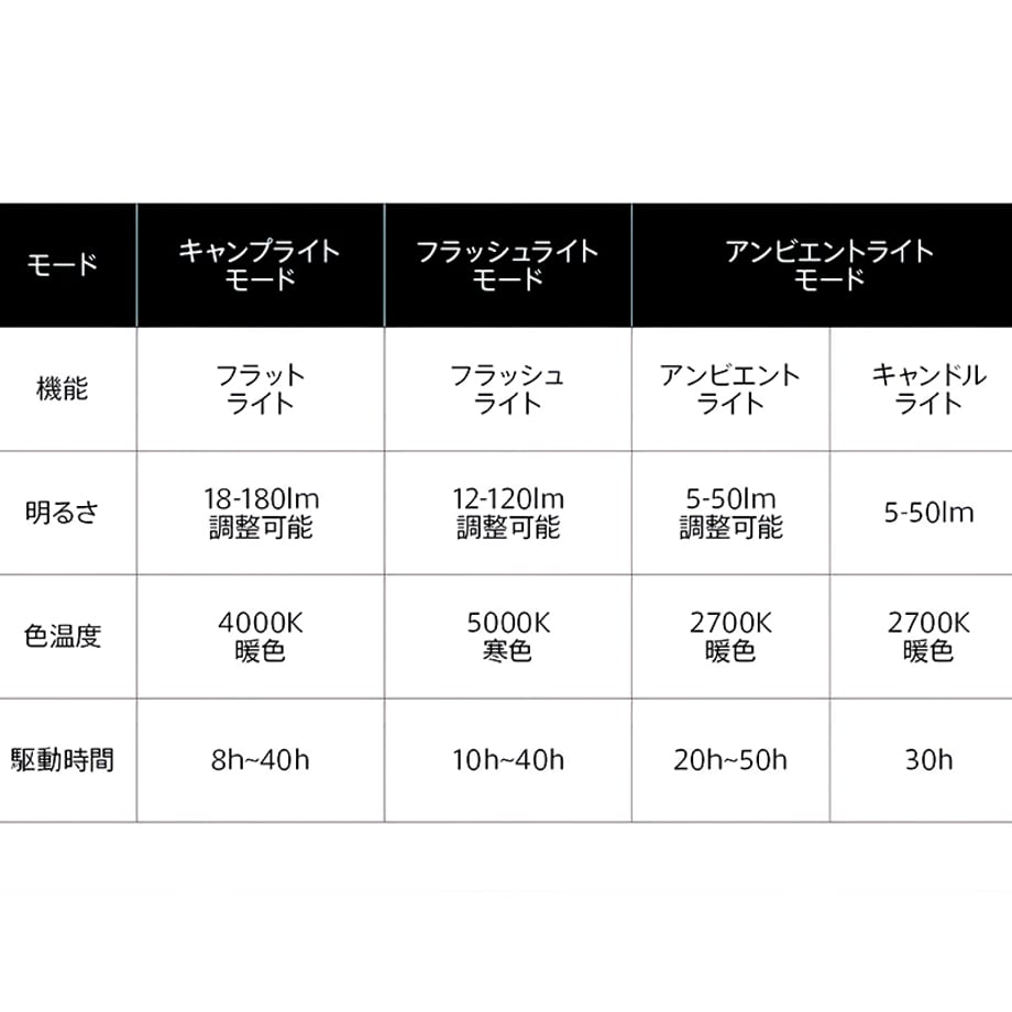 66c4288a717fd90a52f4dd82