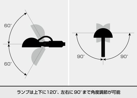 ビューネ テーブルランプ【ロング・ブラック】