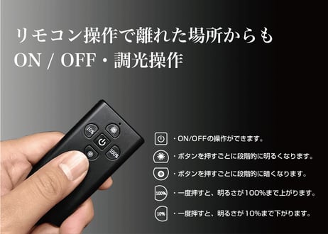 インテリアライトRing+【スターターセット（ライト3台）】