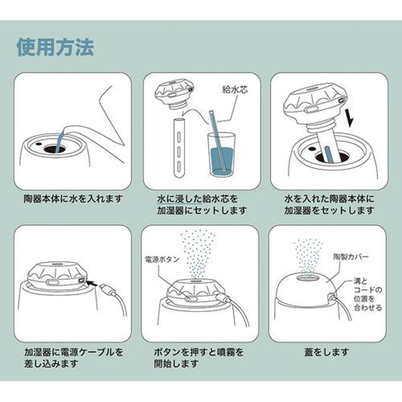 USB加湿器 サボテン 潤いポット | KEI-FORT（ケイフォート）