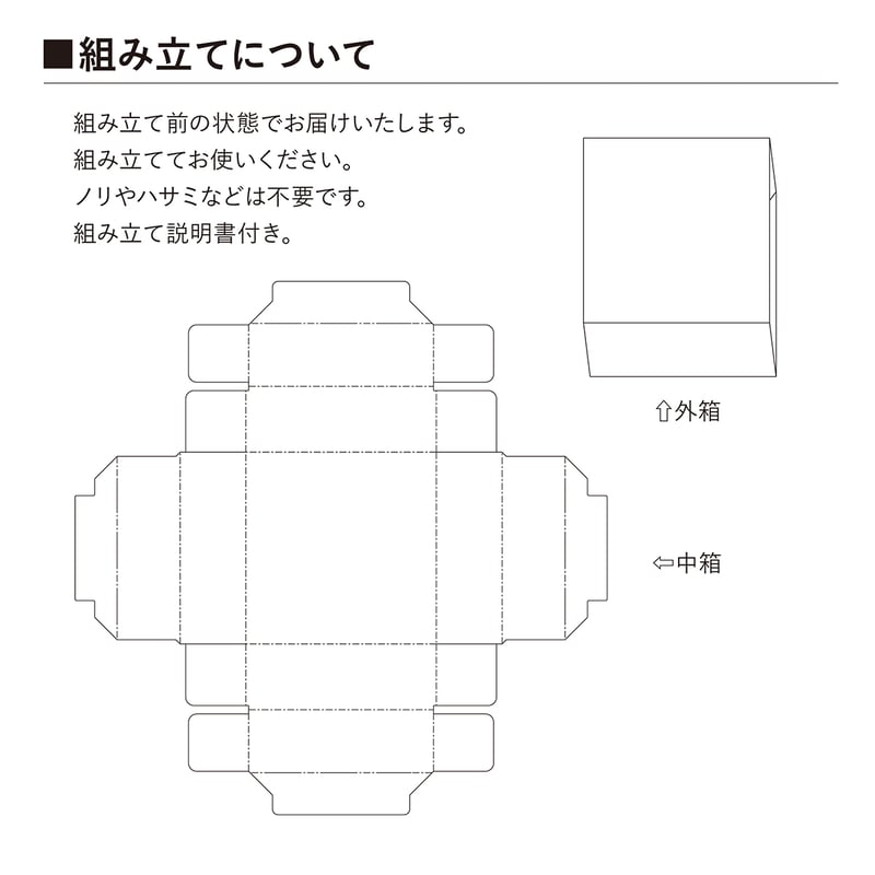 SE70 正方形スリーブ箱 中サイズ 5個セット ［中箱：黒］ ギフト