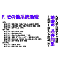 【無料】【問題のみ】F.その他系統地理分野_2010～2021_共通テスト(センター)過去問