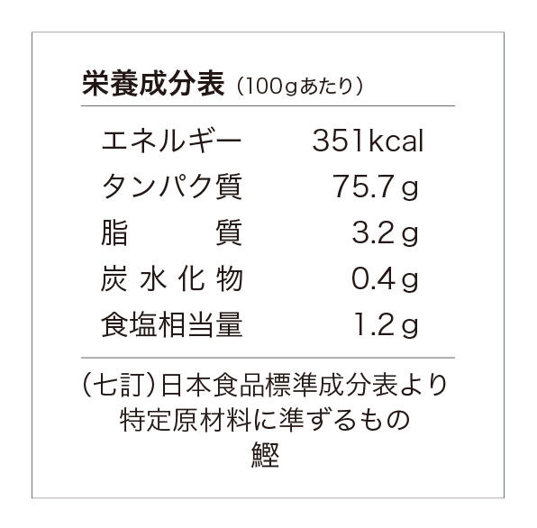 3l20__　送料分として やまろく］鰹節削り節53g×3袋 | 大原漁港 港の朝市