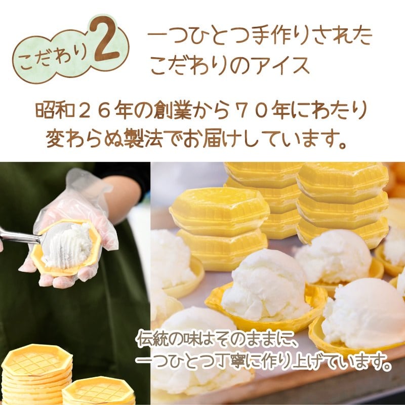 【Ryals】 アールデコのアイスクリームセット 7本　サーバー Ryals】 アールデコのアイスクリームセット 7本 サーバー Ryals