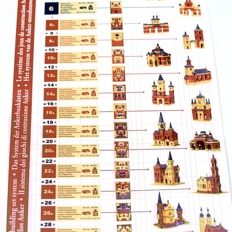 ANKER/アンカー社　アンカー積木 No.6 (105ピース)